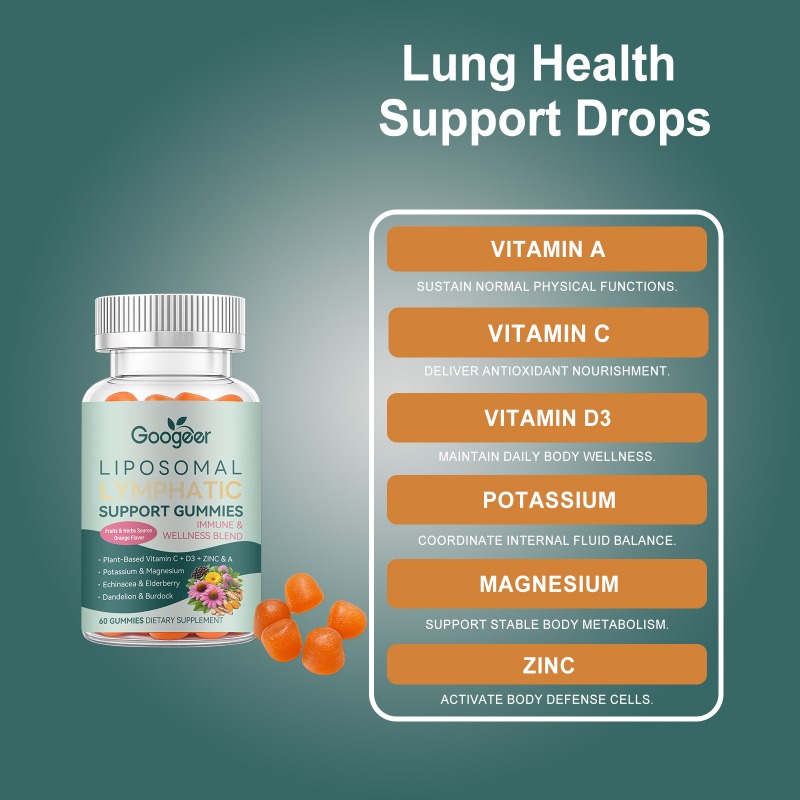 Googeer Lymphatic Wellness Gum - Echinacea review and price