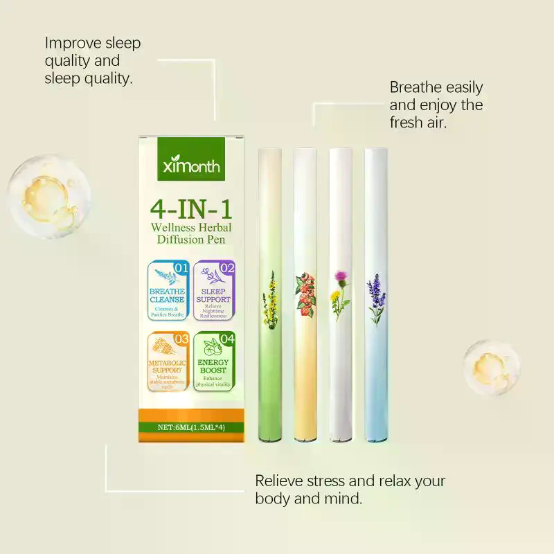 In 1 Herbal Diffuser Set Herba - Herbal Tea review and price